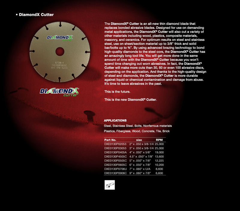 DiamondX Cutter - Hall of Fame Tool